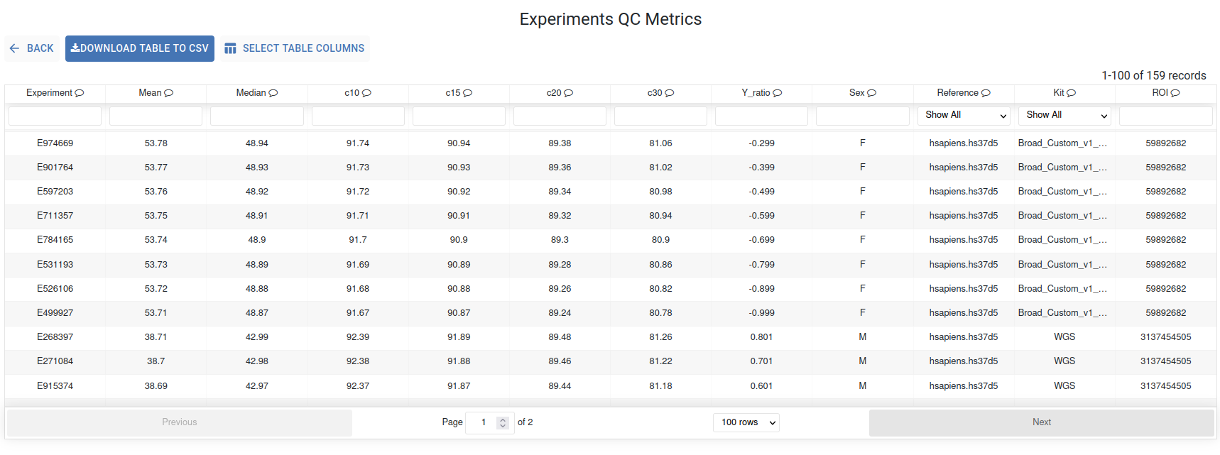 _images/ExperimentQCMetrics.png