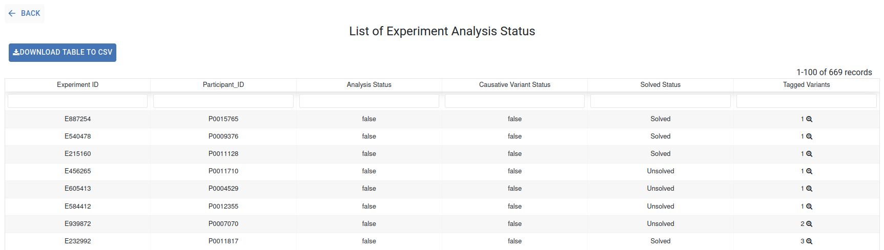 _images/analysis_status.png