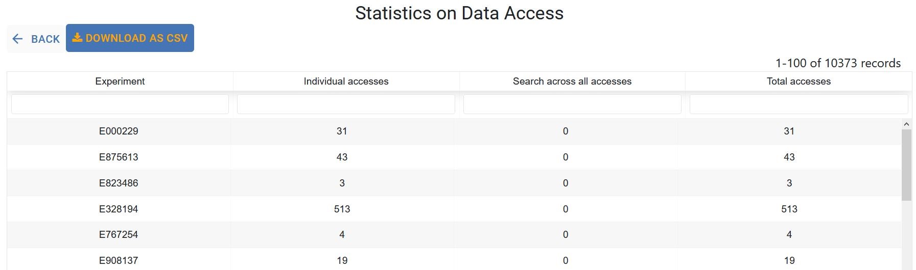 _images/statistics.jpg